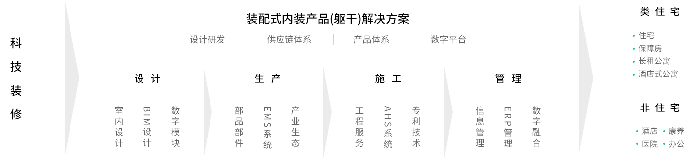 首页- bwin集团有限公司官网