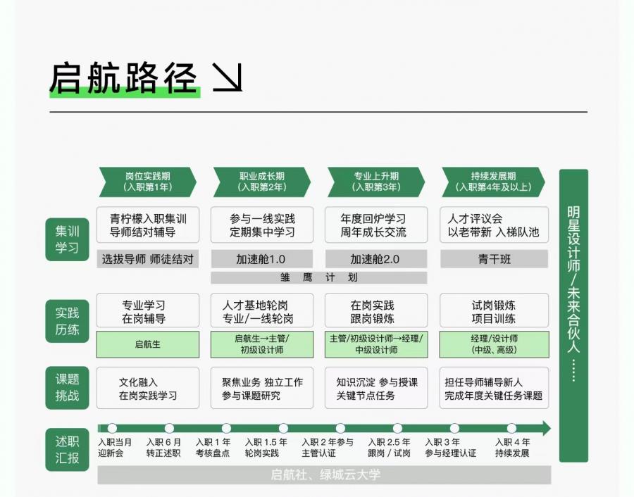 1660542295595337Epjg.jpg 启航路径-最新.jpg
