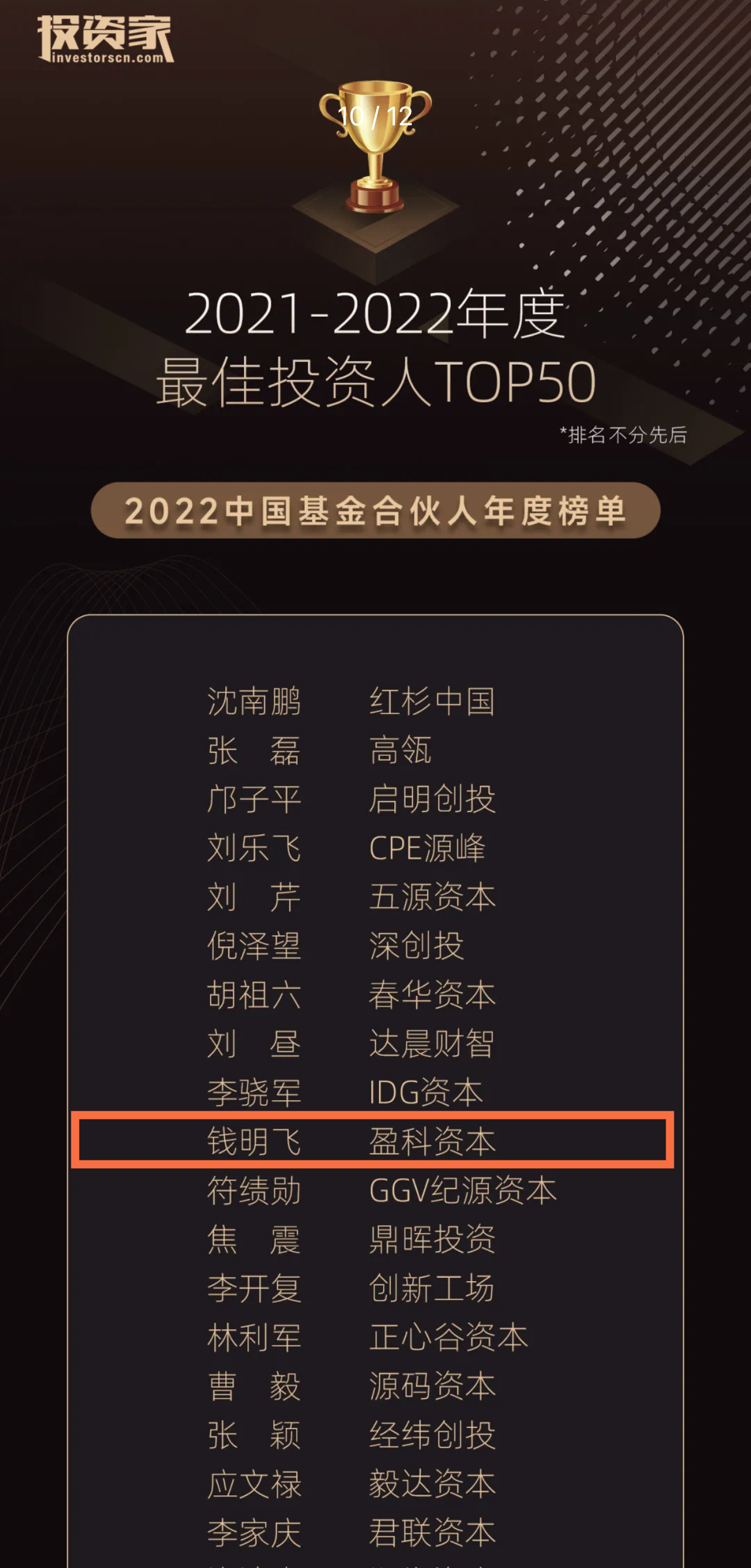 腾博会官网资源 人物奖 钱明飞.png